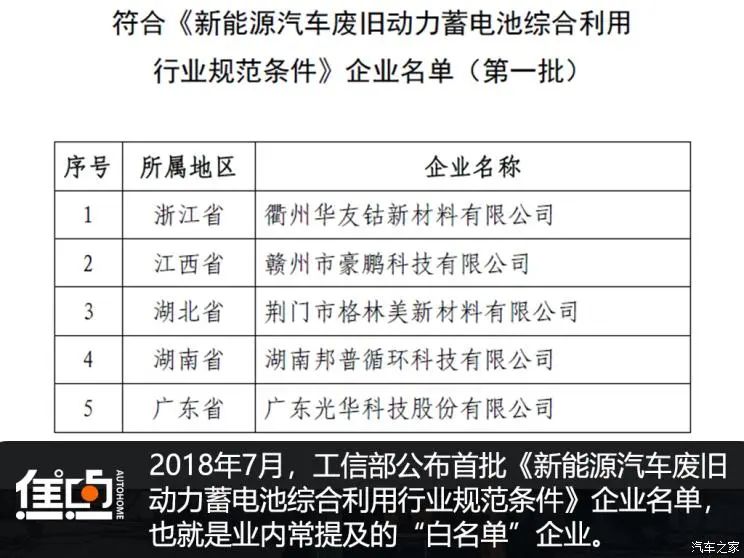 为何90%电池不知所踪？电池回收梯次利用如何破局？图3