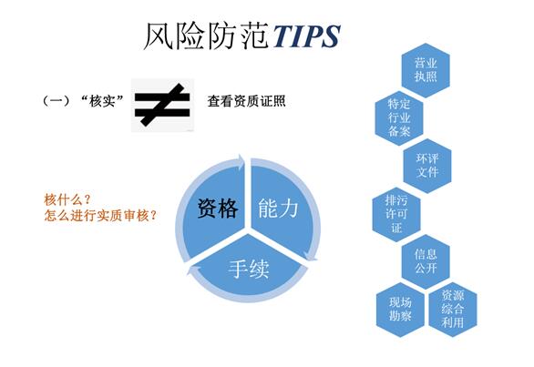 企业如何完善一般工业固废的全过程监管图2