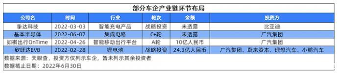 新能源汽车市场迎来爆发式增长，产业发展迎来新机遇