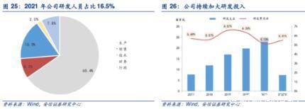 数控刀具：高端产品被欧美日长期把持，国产替代之路]阻且长