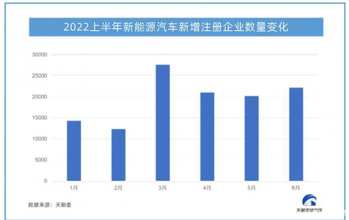 新能源汽车市场迎来爆发式增长，产业发展迎来新机遇