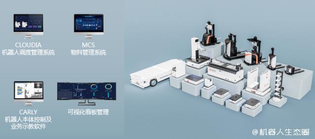 锂电行业发展如火如荼，移动机器人企业入局分一杯羹