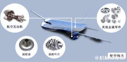 数控刀具：高端产品被欧美日长期把持，国产替代之路]阻且长