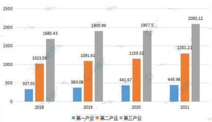 衡阳市国资委开价8亿元接管猎豹汽车，威马以技术入股参与重整