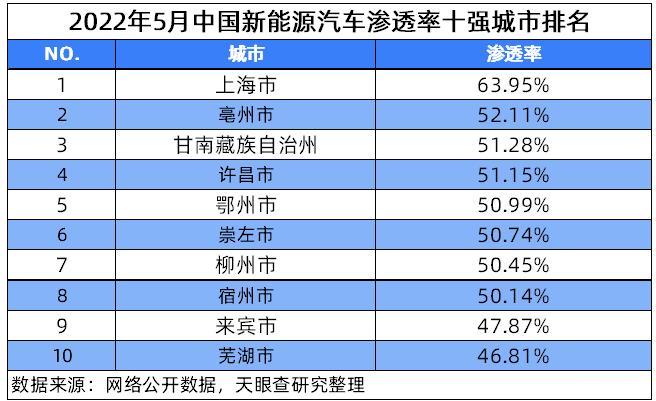 新能源汽车市场迎来爆发式增长，产业发展迎来新机遇