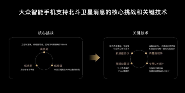 2022年国内手机市场回顾：寒气传递到每个厂商 华为捅破天