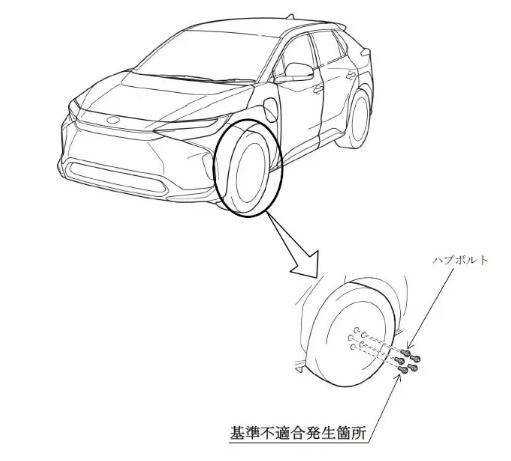 2022年最愚蠢的车 让丰田造出来了