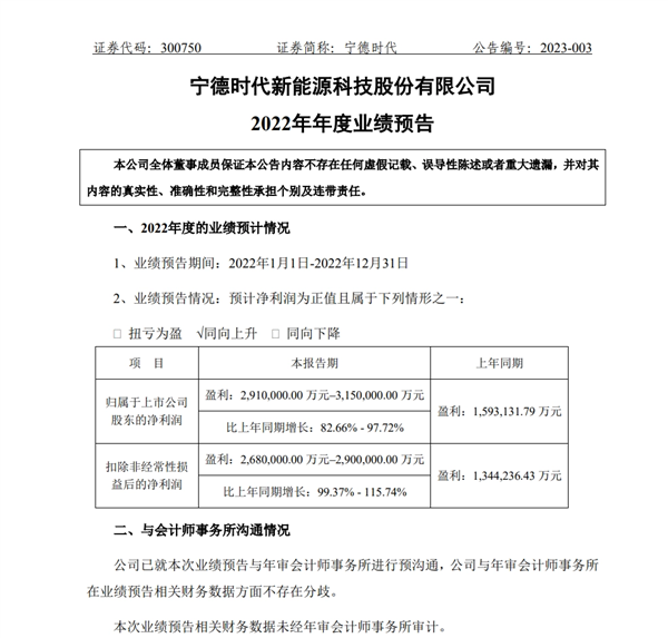 赚麻了！宁德时代：预计2022年净利润291~315亿元、同比暴增