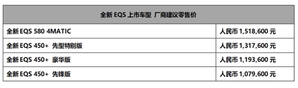 EQ突然死亡：奔驰 把自己玩坏了