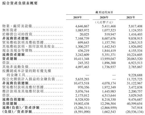 威马的悲壮自救：“像牲口一样的活下去”