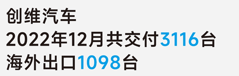 碰撞测试能拿一星 创维是造了什么“神仙”车