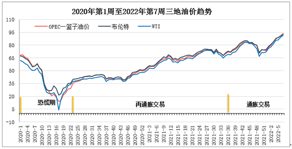 这几个月的二手车 可能是最香的