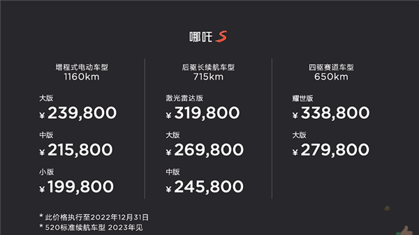 100万内最好轿跑 哪吒S降价促销：五千抵两万 试驾送车模