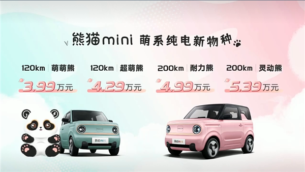 能否暴打宏光MINIEV？吉利熊猫mini正式上市：3.99万起买不