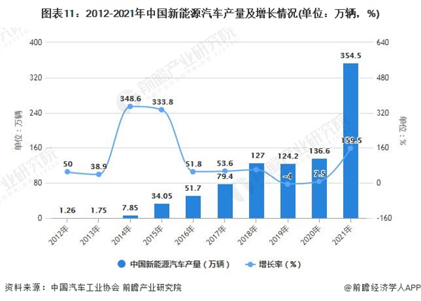 距离华为亲手造车 仅剩8个月零20天59分25秒？