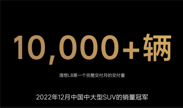 累计交付27万台 李想：理想成为国内家庭消费者首选豪华SUV