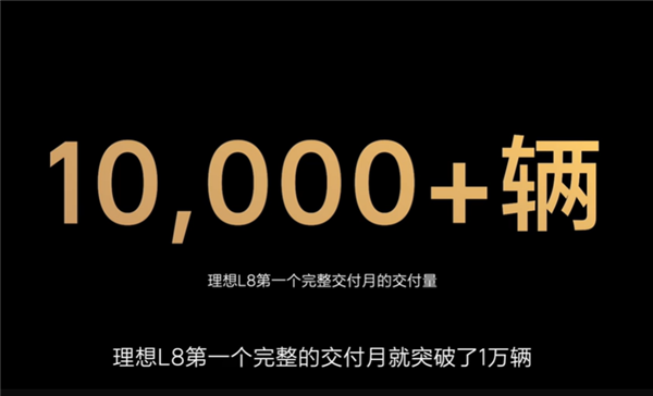 累计交付27万台 李想：理想成为国内家庭消费者首选豪华SUV