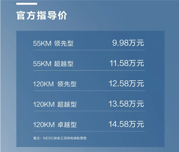 9.98万杀手锏 比亚迪决定不给日系留“活路”了