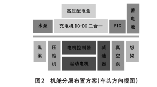 电车没后驱 不是好东西