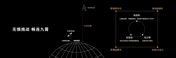 技术比苹果更强！华为手机北斗卫星消息救出雪原失联驴友