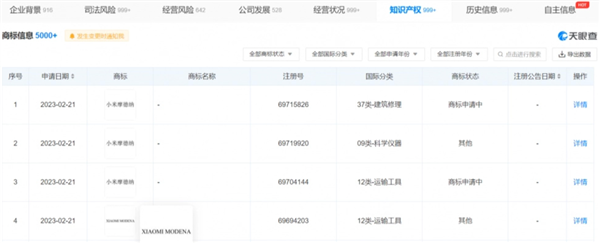 代号摩德纳！小米申请首款车商标：超2300人研发团队明年量产