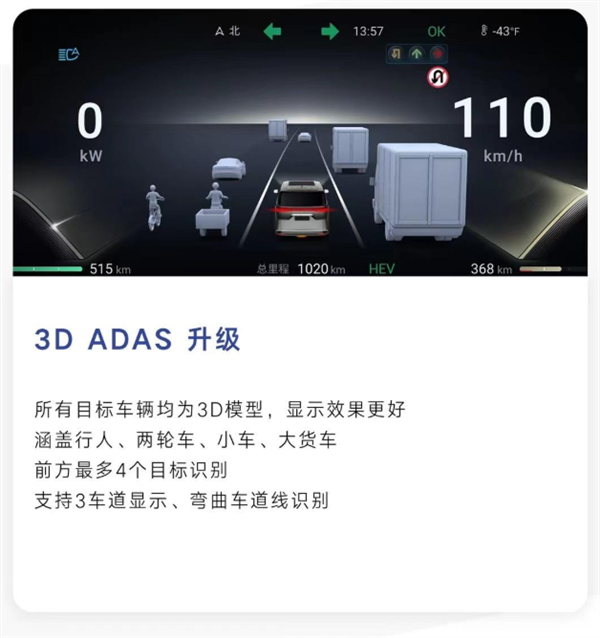 比亚迪高端MPV腾势D9首次OTA发布：升级ADAS、自动泊车