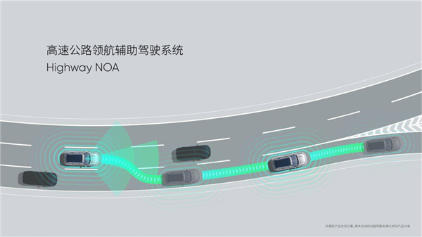 被吹上天的城市领航辅助驾驶：我劝你少用