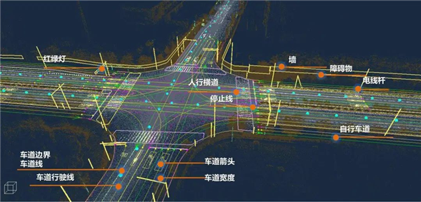 被吹上天的城市领航辅助驾驶：我劝你少用