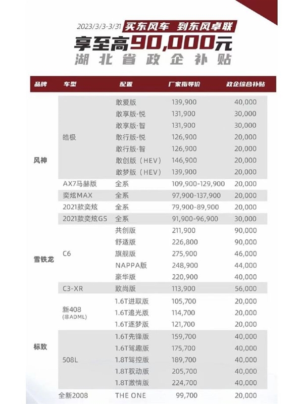 法系车疯狂补贴降价 12万就能买雪铁龙C6！有销售一天卖车150多台