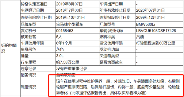 想买法拍车捡漏？你可能得先准备10本驾照