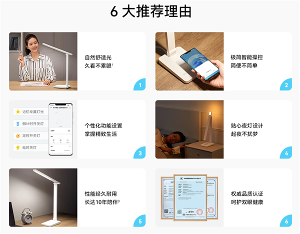 119元 华为智选推出新一代智能台灯：支持鸿蒙OS  手机一碰即连