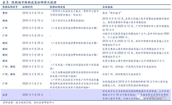 湖北“掀翻”了桌子 但价格战的恶性循环才刚开始