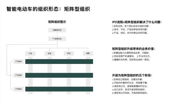 3月交付破2万辆！理想汽车为啥卖这么好？李想首度揭秘 很多人都想不到