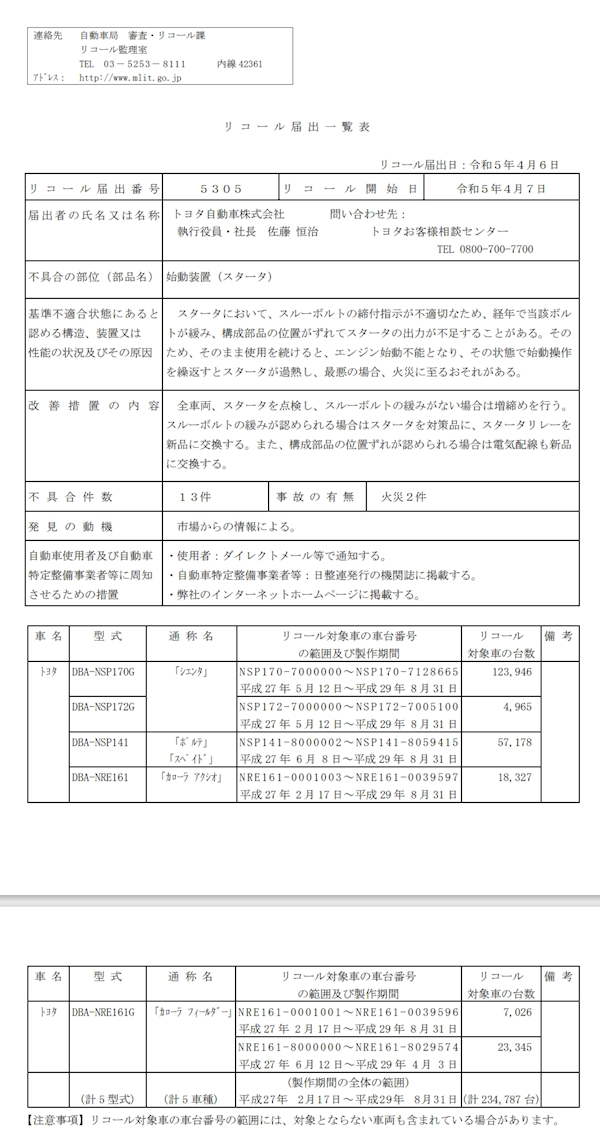 丰田在日召回超20万辆汽车：发动机有火灾隐患 已烧了两辆