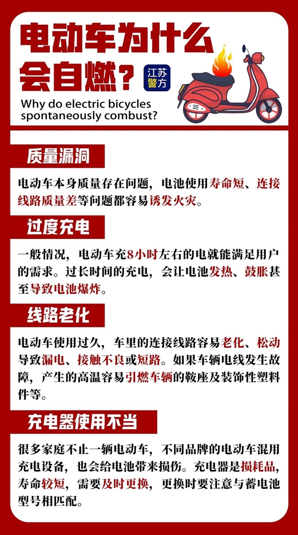 别回家充电！电动车爆炸致死楼上邻居 全国又有多起发生：实测起火后可怕