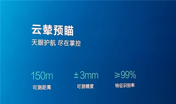 看完比亚迪的超跑表演蹦迪：我说你早干嘛去了！