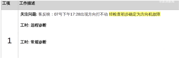 载孕妇Model 3方向盘突然抱死！特斯拉回应：组件故障 可退车