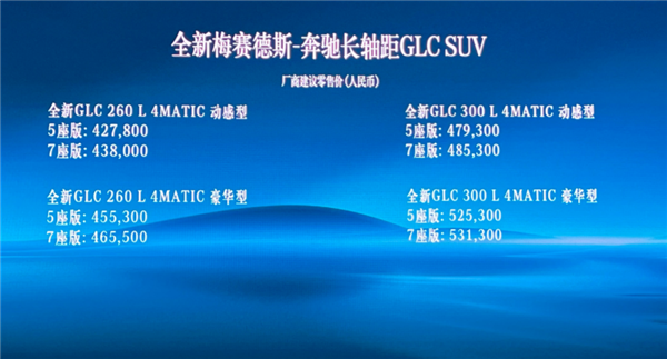 42.78万起售 新一代奔驰GLC上市：对比理想L9你买谁？