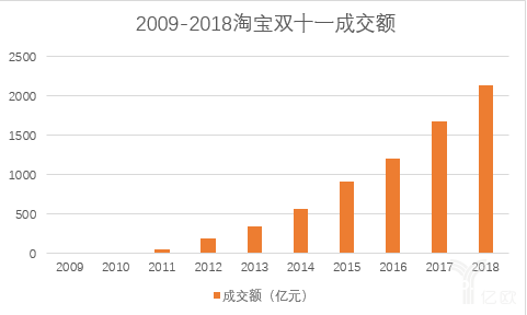 微信截图_20190304100714.png