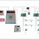 供应烟台呼叫系统