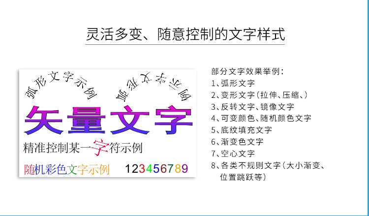 灵活多变的文字字样