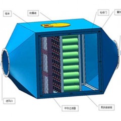 清远喷涂气体净化设施