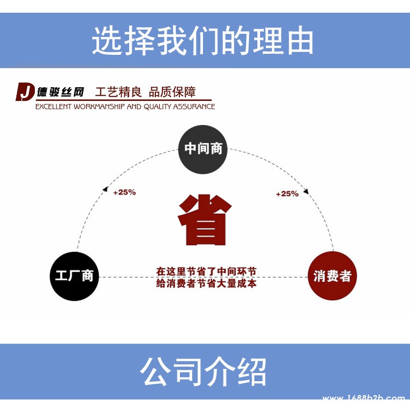 选择我们的理由副本