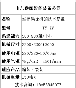 码垛机