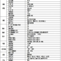 47寸安防监视器，工控监视器，电容触摸一体广告机定制厂家