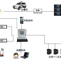 校园一键报警哪家好|校园一键式报警系统方案简介