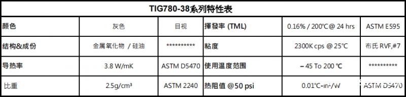 硅脂