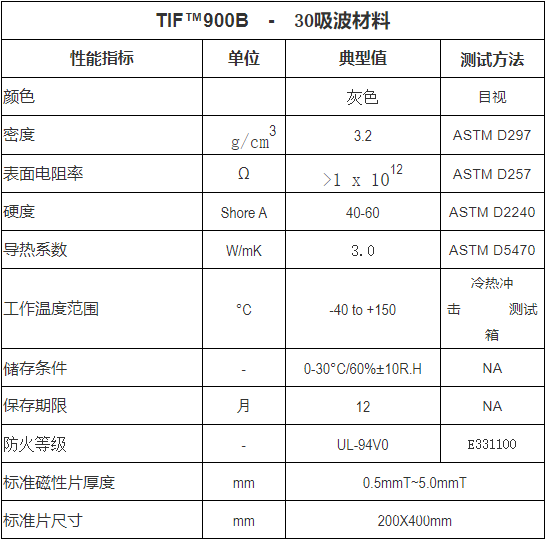 吸波2