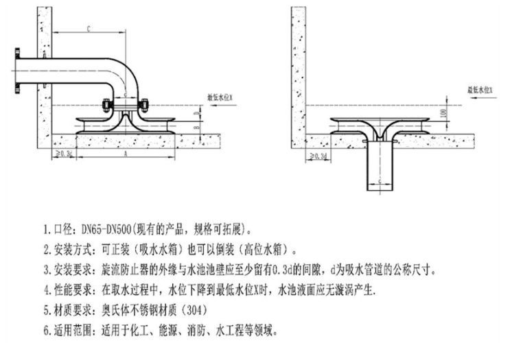 旋流防止器安装结构图