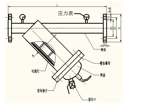 手摇刷式过滤器结构图新